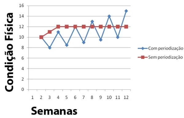 renato-dutra-grafico-25012012.webp